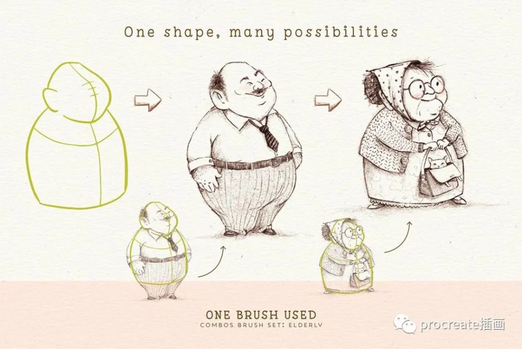 图片[6]-149款卡通人物角色procreate笔刷套装【0215】-procreatechahua