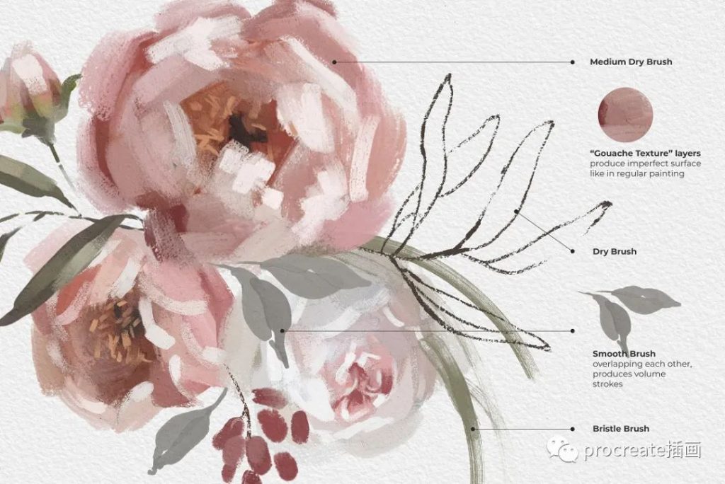 图片[6]-水彩油画厚涂procreate笔刷包+一张油画布纸张纹理procreate文件+使用视频【0279】-procreatechahua