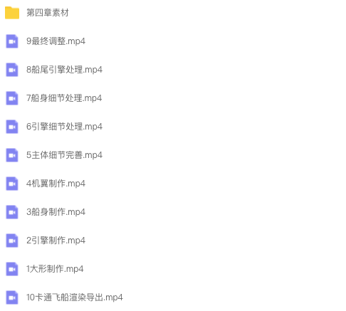 图片[5]-卡通C4D2021建模渲染【0661】-procreatechahua
