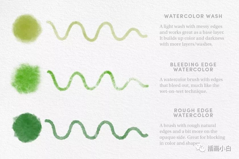 图片[6]-17款适合城市速写的Procreate笔刷【0080】-procreatechahua