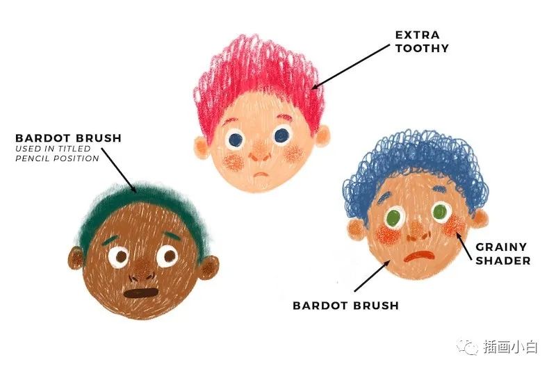 图片[8]-自然真实的素描彩铅画笔Procreate笔刷【0101】-procreatechahua