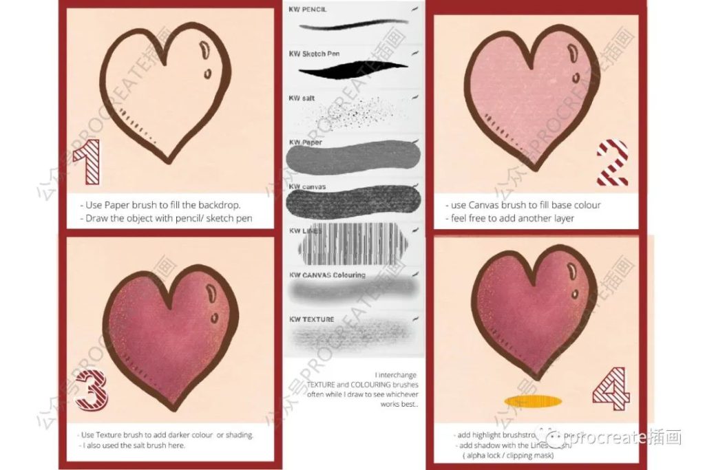 图片[7]-复古水彩Procreate插画笔刷【0412】-procreatechahua