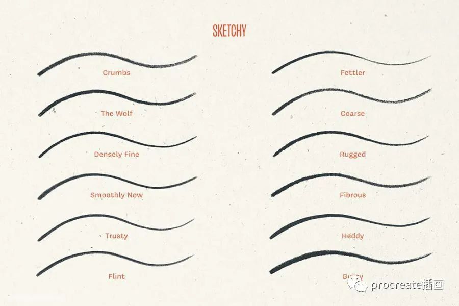 图片[7]-复古画风的Procreate铅笔钢笔记号笔笔刷套装【0519】-procreatechahua