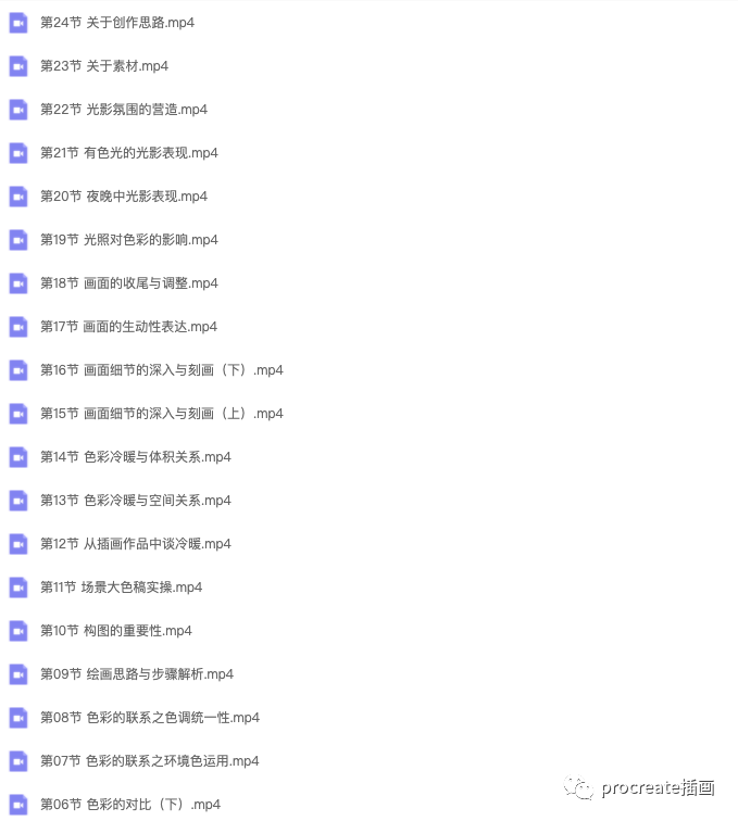 图片[2]-插画色彩与光影ps教程【0290】-procreatechahua