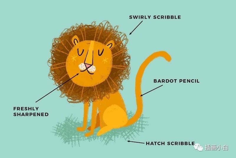 图片[9]-自然真实的素描彩铅画笔Procreate笔刷【0101】-procreatechahua