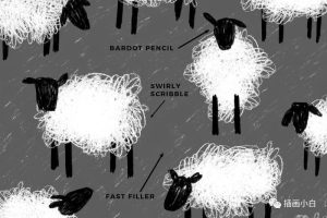 自然真实的素描彩铅画笔Procreate笔刷【0101】-procreatechahua