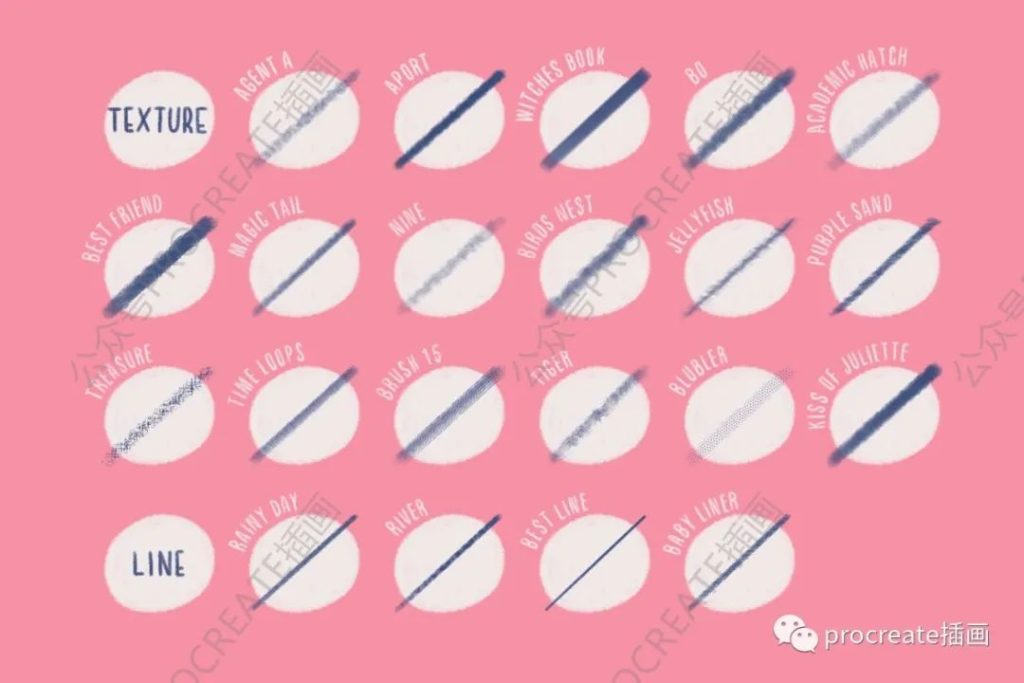 图片[9]-可爱人物头像插画图片临摹素材+可爱漫画procreate笔刷【0288】-procreatechahua