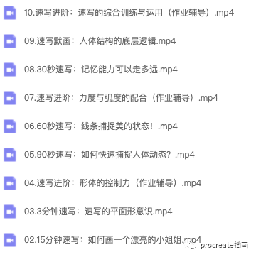 图片[3]-人体速写课程【0345】-procreatechahua