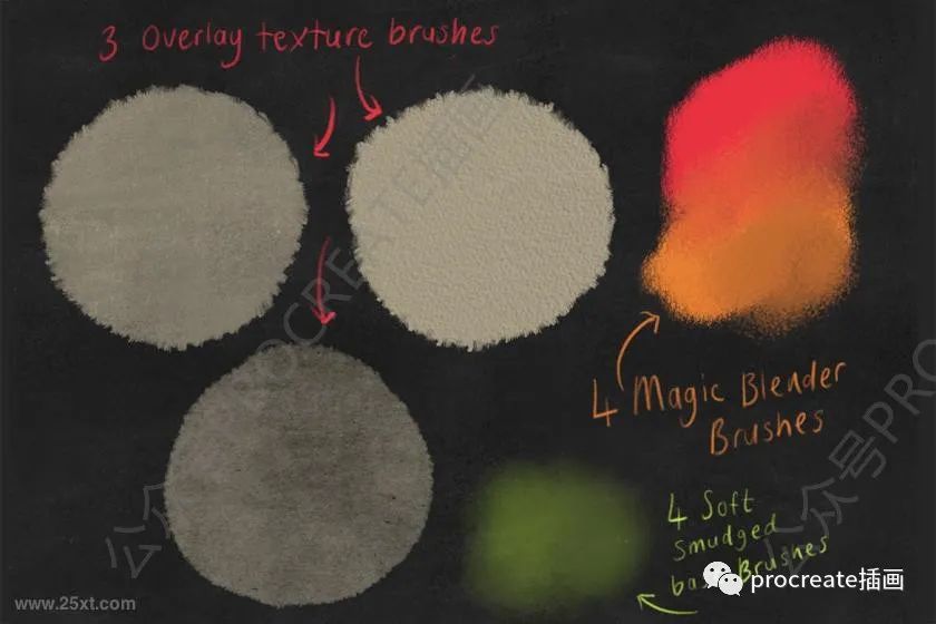 图片[11]-儿童精灵插画集（300+张）+干介质专业木炭和粉笔procreate笔刷38枚【0322】-procreatechahua