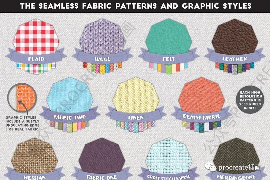 图片[10]-手工缝制效果的AI笔刷【0324】-procreatechahua