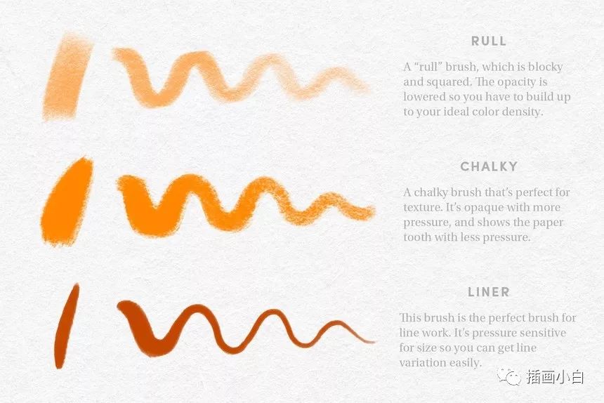 图片[10]-37款水粉颜料Procreate笔刷【0083】-procreatechahua