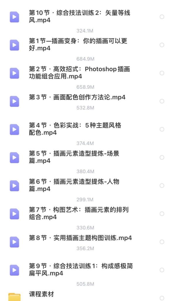 图片[4]-中国风流行插画系统ps课程【0060】-procreatechahua
