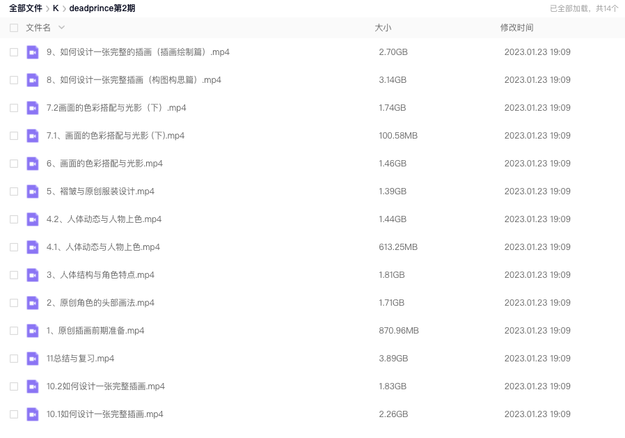 图片[2]-ipad原创人物插画班【0820】-procreatechahua