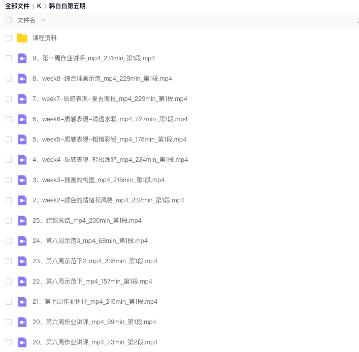 图片[3]-插画质感风格塑造艺术课程【0822】-procreatechahua