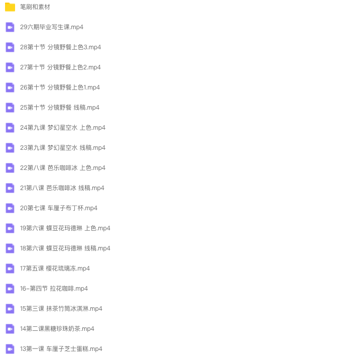 图片[3]-iPad水彩美食团练第6期【0832】-procreatechahua