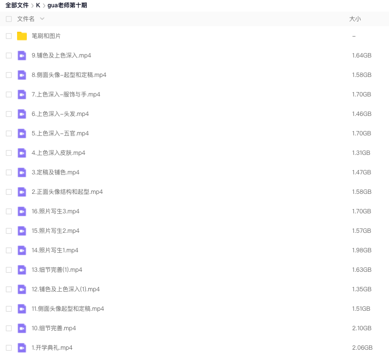 图片[2]-ipad人像厚涂插画班第十期【0840】-procreatechahua