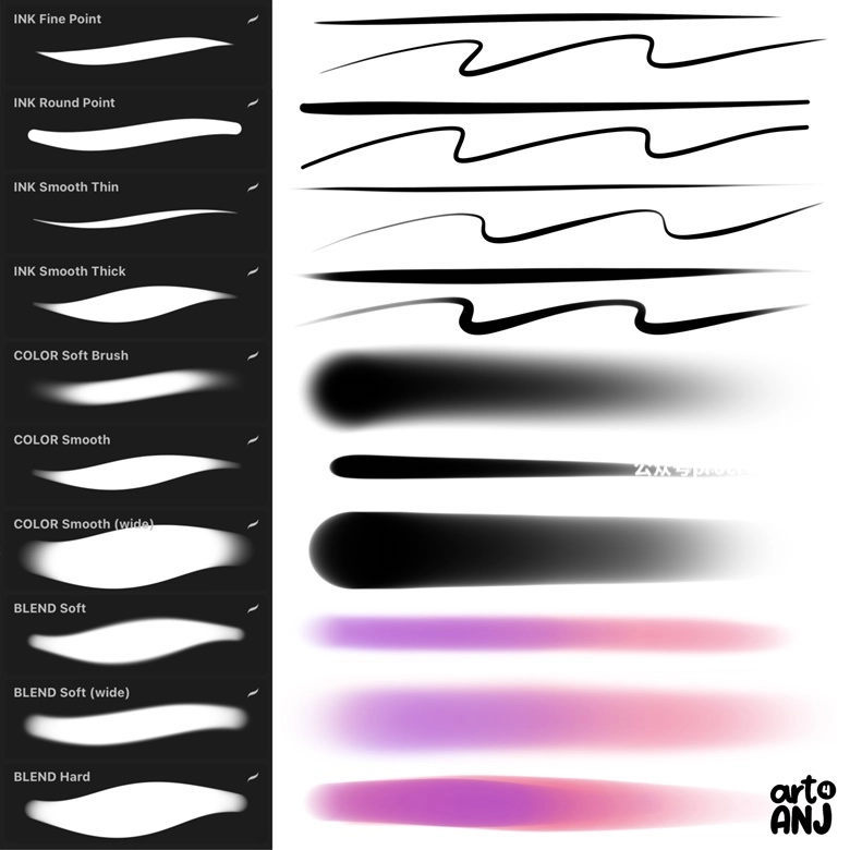 图片[2]-平滑高亮的Procreate人像插画笔刷【0843】-procreatechahua