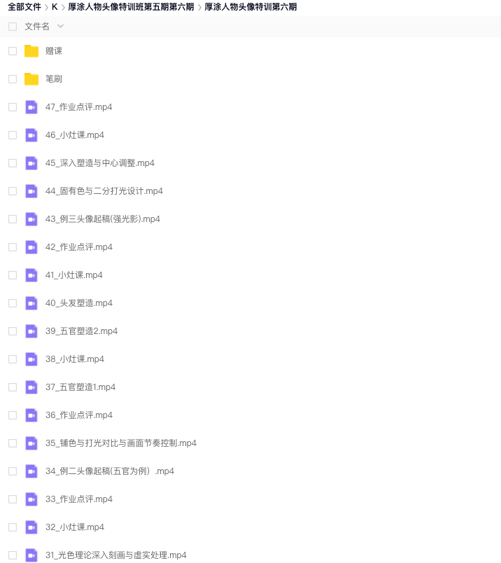 图片[2]-厚涂人物头像特训班第四期+第五期【0842】-procreatechahua