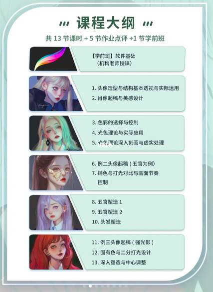 图片[4]-厚涂人物头像特训班第四期+第五期【0842】-procreatechahua