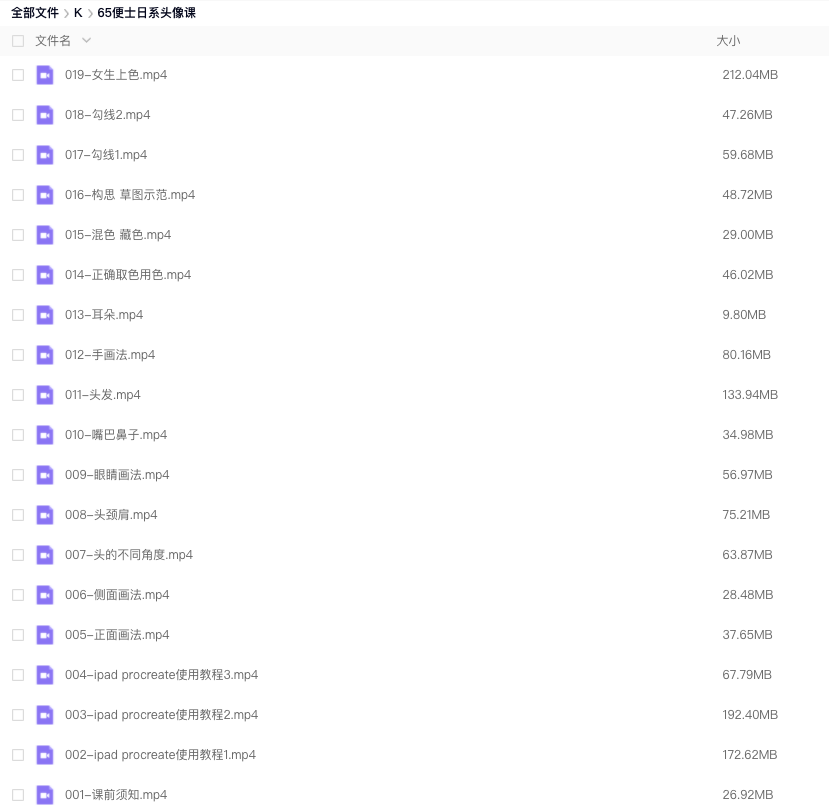 图片[2]-动漫日系头像插画课程【0844】-procreatechahua