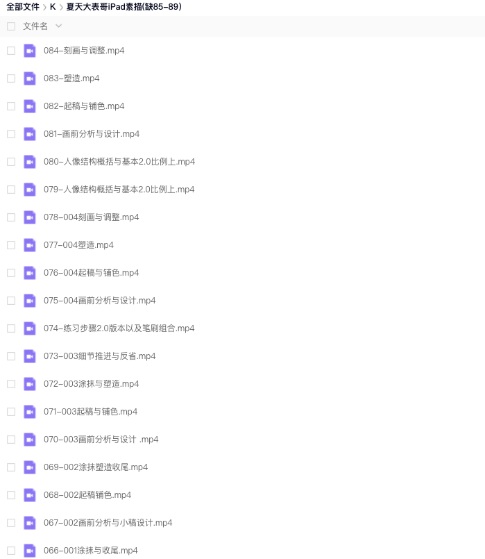 图片[1]-iPad素描课2022【0846】-procreatechahua