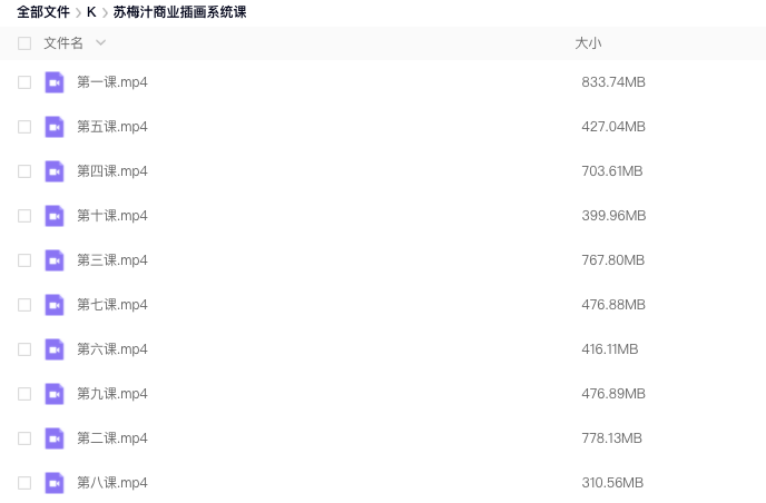 图片[4]-新国风商业插画ipad系统课程【0851】-procreatechahua