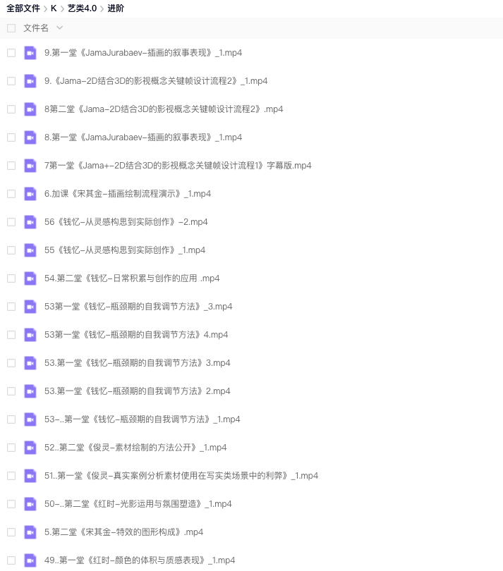 图片[2]-插画基础&进阶大师班 艺类4.0【0854】-procreatechahua