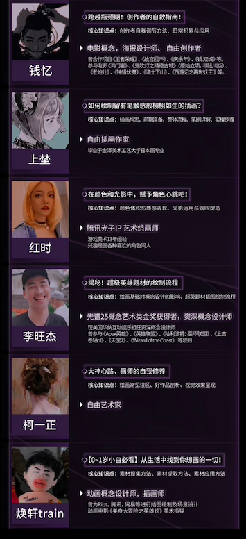 图片[5]-插画基础&进阶大师班 艺类4.0【0854】-procreatechahua