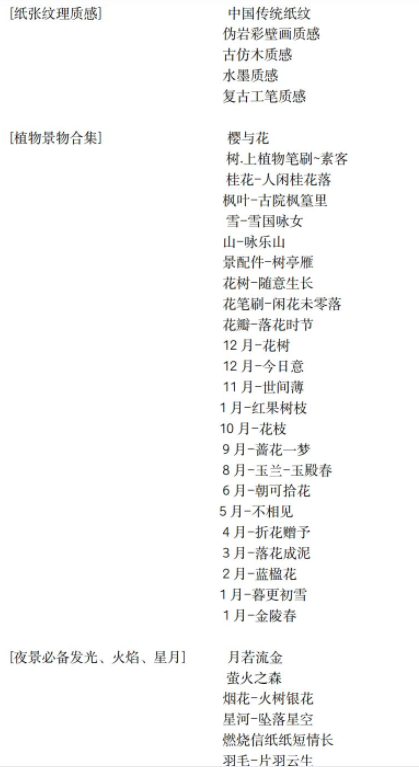 图片[1]-闲人半生古风ps笔刷包合集【0864】-procreatechahua