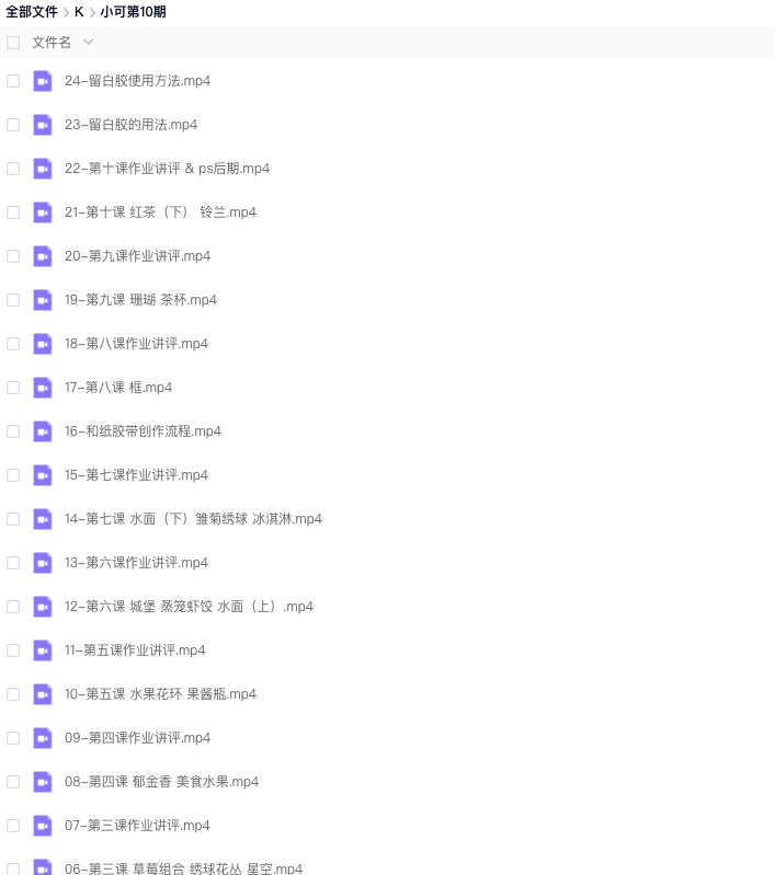 图片[1]-水彩插画系统课【0862】-procreatechahua