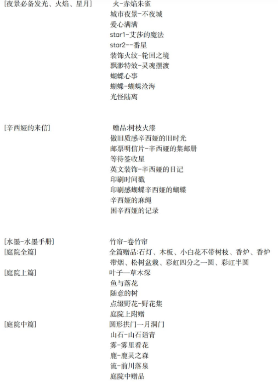 图片[2]-闲人半生古风ps笔刷包合集【0864】-procreatechahua