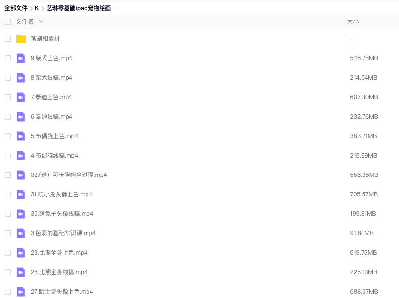 图片[1]-艺琳 零基础ipad宠物绘画课 2022【0879】-procreatechahua