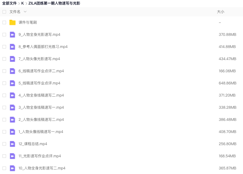 图片[1]-ZILA 团练人物速写与光影 procreate 第一期【0881】-procreatechahua