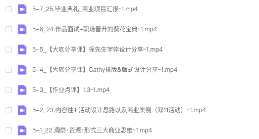 图片[6]-justill视觉设计项目实战班 2022 【0880】-procreatechahua