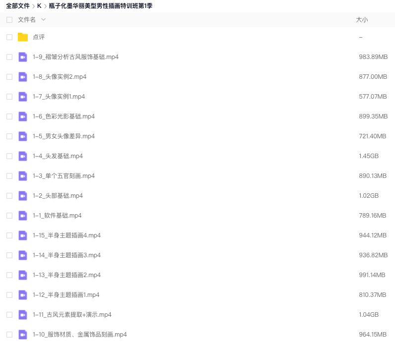 图片[1]-瓶子化墨 2023 华丽美型男性插画班【0887】-procreatechahua