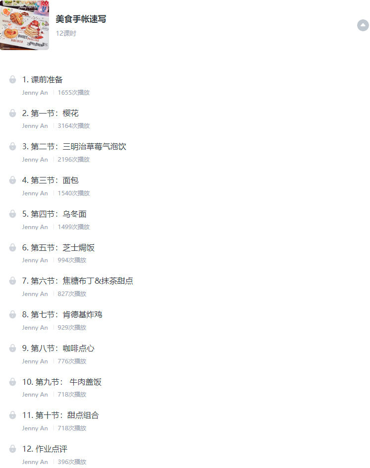 图片[1]-JennyAn2022水彩美食手帐速写【0889】-procreatechahua