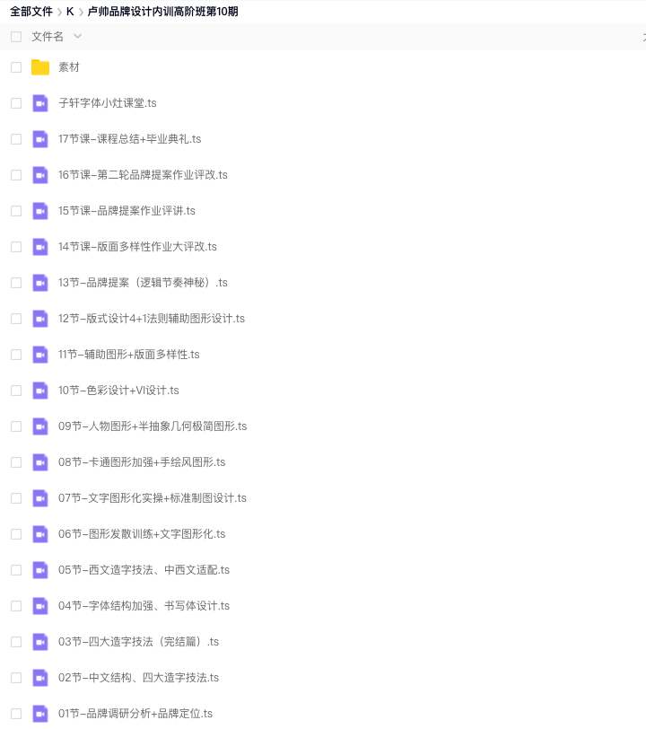 图片[2]-卢帅 第十期品牌设计高阶内训班 2022【0893】-procreatechahua