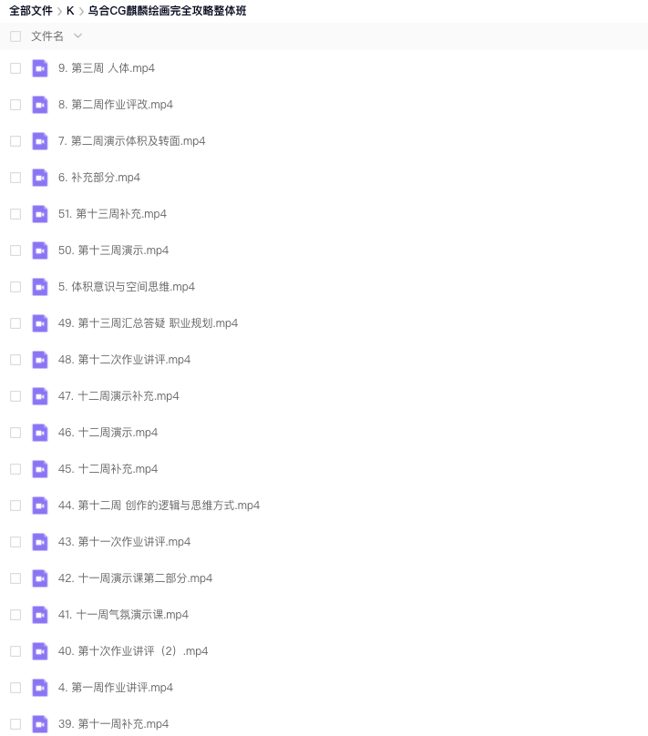 图片[3]-乌合麒麟CG绘画完全攻略2020 【0898】-procreatechahua