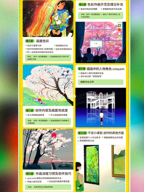 图片[5]-今日有学 碳烤南瓜 创意脑洞插画课 2023【0890】-procreatechahua