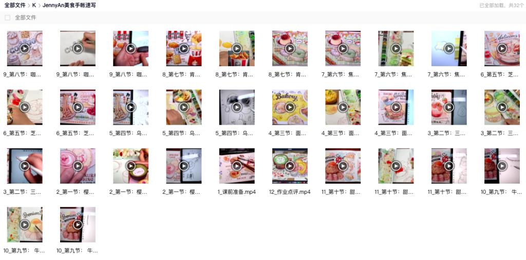 图片[2]-JennyAn2022水彩美食手帐速写【0889】-procreatechahua