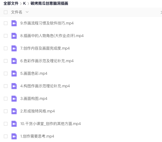 图片[1]-今日有学 碳烤南瓜 创意脑洞插画课 2023【0890】-procreatechahua
