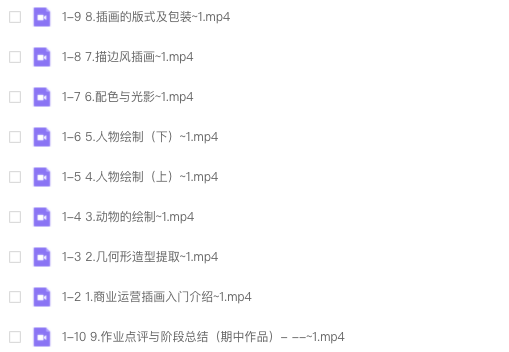 图片[2]-RWDS零基础商业运营插画实战班 2022【0896】-procreatechahua