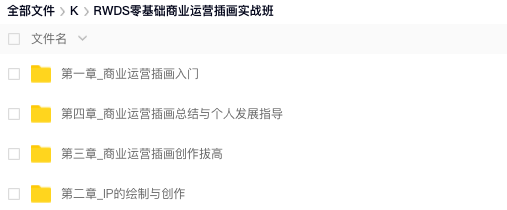 图片[1]-RWDS零基础商业运营插画实战班 2022【0896】-procreatechahua