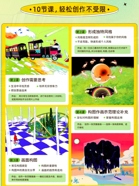 图片[4]-今日有学 碳烤南瓜 创意脑洞插画课 2023【0890】-procreatechahua