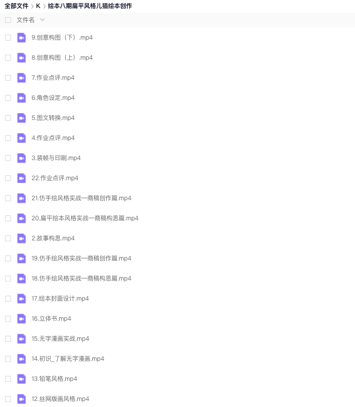 图片[2]-今日有学2022绘本进阶班扁平风格儿插绘本创作 第8期【0903】-procreatechahua