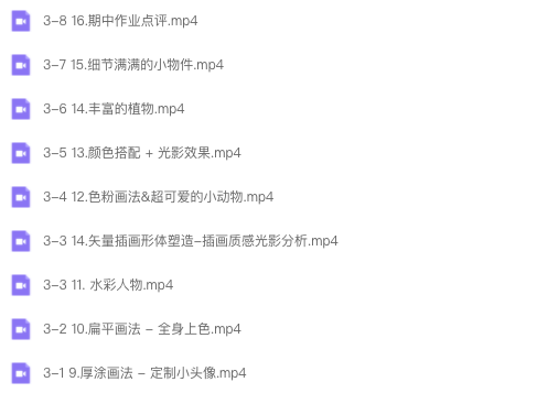 图片[2]-MOMO 零基础儿童插画商业实战班 第1期【0917】-procreatechahua