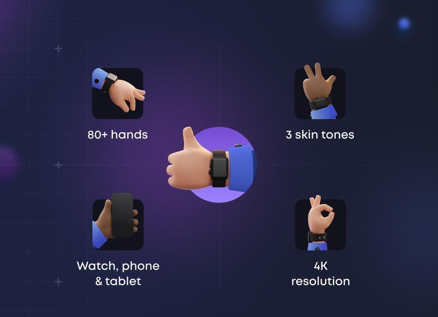 图片[1]-80多个可爱的3d手拿电子设备的样机模型素材【0906】-procreatechahua