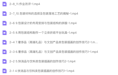 图片[2]-万鱼鱼商业项目实战班第2期【0920】-procreatechahua