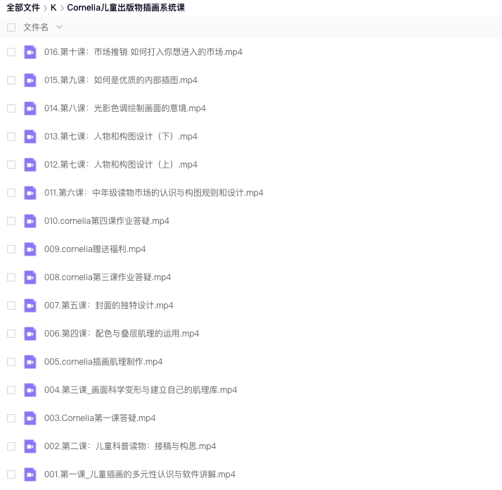 图片[1]-阿妹艺术2022年Cornelia儿童出版物插画系统课【0931】-procreatechahua