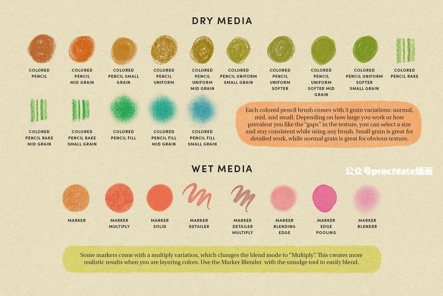 图片[1]-素描绘本插画的Procreate笔刷和纹理纸张【0935】-procreatechahua
